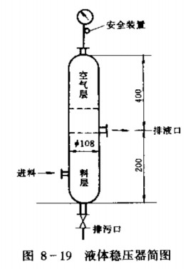 液壓穩壓器簡圖.jpg