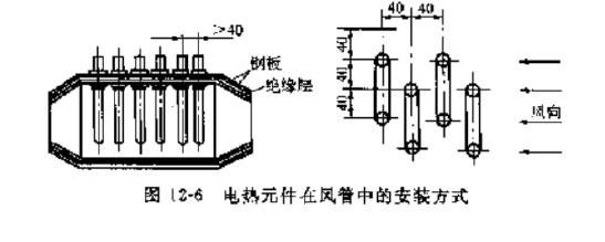 礦渣烘干機的結構及設計選用方法介紹